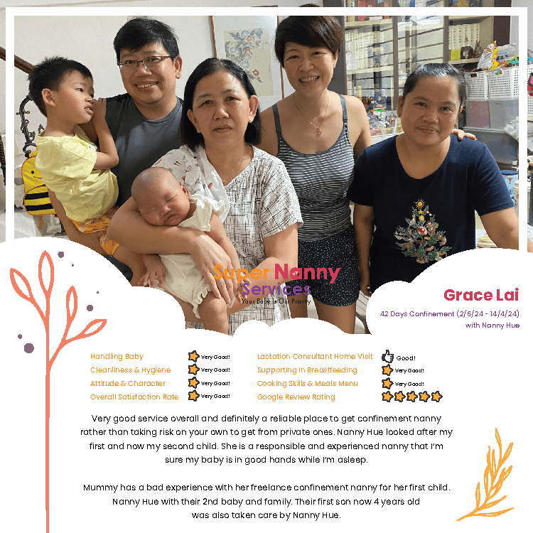 28 Days Confinement with Nanny Grace
